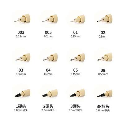 Manga Black Fineliner Marker Pens Art Supplies Waterproof Sk