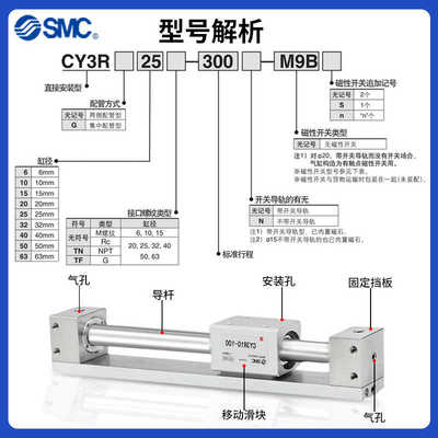 SMC磁偶式无杆气缸CY1R/CY3R10/15/20/25/32/50/63/100-200-500