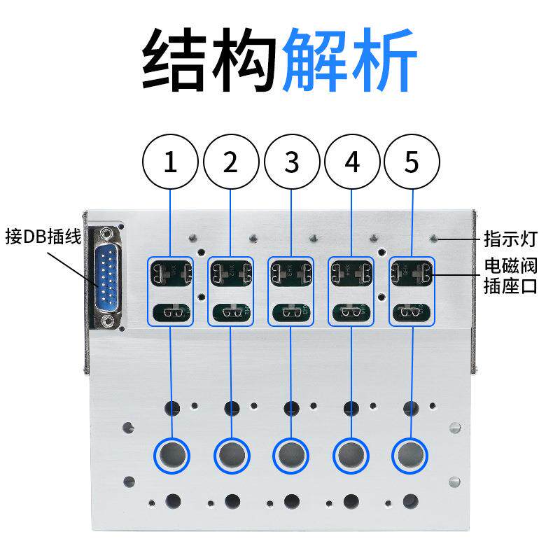 4V210-08气动汇流板底座下插式集成阀岛220V电磁阀阀组控制阀24V