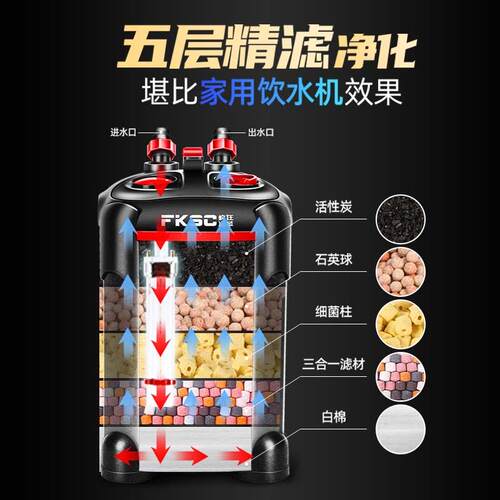 三合一过滤疯狂系统水循环批发桶设备外置厂家过滤器水草鱼缸过滤