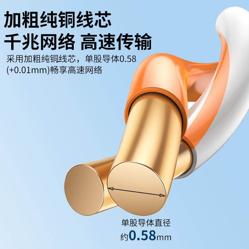 晶华纯铜6类千兆高速网线UTP非屏蔽CAT6宽带网络线纯铜双绞线工厂