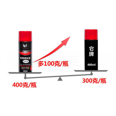 叉车自喷漆适用林德叉车Linde红色灰色叉车手喷漆林德叉车配件