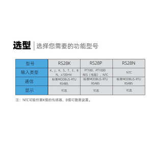 一体化温度变送器12路PT100热电偶NTC输入模块485通信双隔离RS28