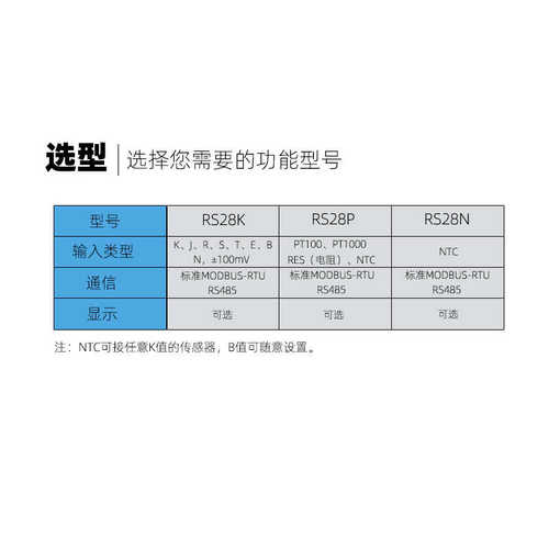一体化温度变送器12路PT100热电偶NTC输入模块485通信双隔离RS28
