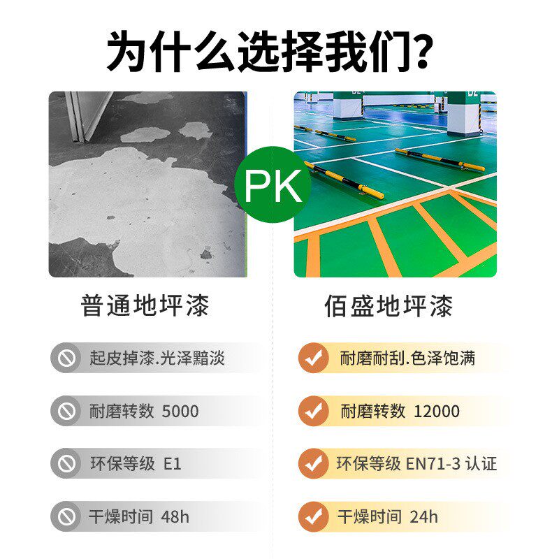 环氧地坪漆环氧树脂油漆厂房车间地面漆室内地面漆防水涂料地板漆
