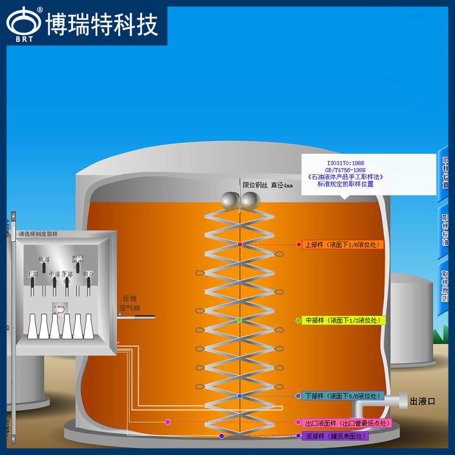 BQG-H3-G型食品油粮油豆油罐下自动取样器