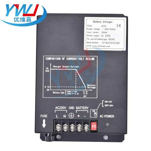 凯讯Harsen 浮充充电器 MODEL BC3A BC6A 辅充开关电源DC48A