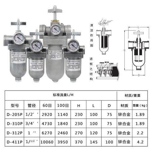 自动油过滤器312-60/150 精密颗粒过滤器 津上 西铁城 走心机专用
