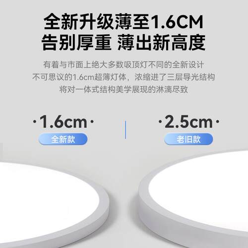 超室薄普601瑞极简全光护眼谱吸顶代灯卧现简约儿童书房餐厅吸顶