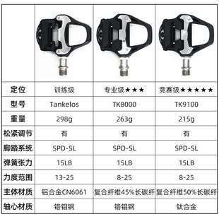 辉哥HUOOGE钛合金自锁公路车锁踏自行车骑行脚踏板SPD带锁片