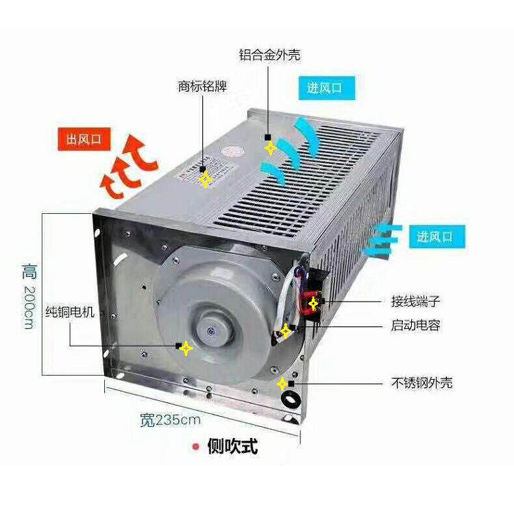 FDD1G70-5120干变横冷却风QUU机双电机GFD流D1550-120变压器风扇