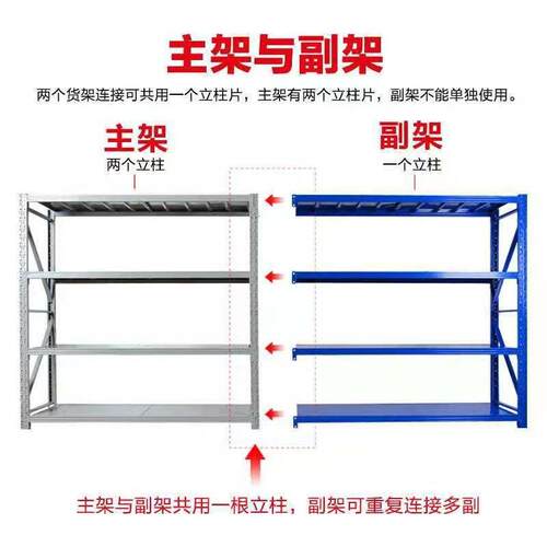 仓储货架多层置物架家用重型储物架储物间仓库车库快递收纳铁架子