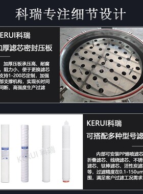 密过滤器业水处理二级反精渗透保安LBS过滤机P工P熔喷芯滤过滤器