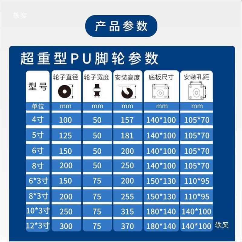 超重型脚轮45/6/8/10白/1寸铁芯PU轮耐磨2尼龙轮平板推车4寸超重