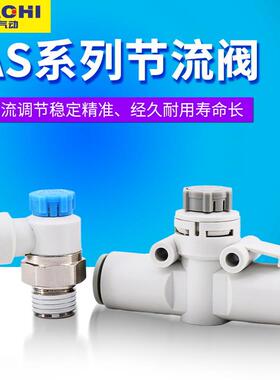 控制调节阀AS2201/3211F-M5/0102-04A/060810SA限入限出型节流阀