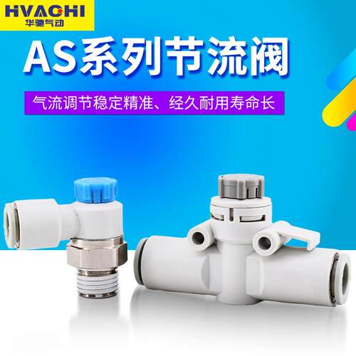 控制调节阀AS2201/3211F-M5/0102-04A/060810SA限入限出型节流阀