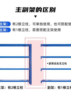 家用货架可钢调节阳大FBJ台杂物收纳架仓库置物架制库房可移动容