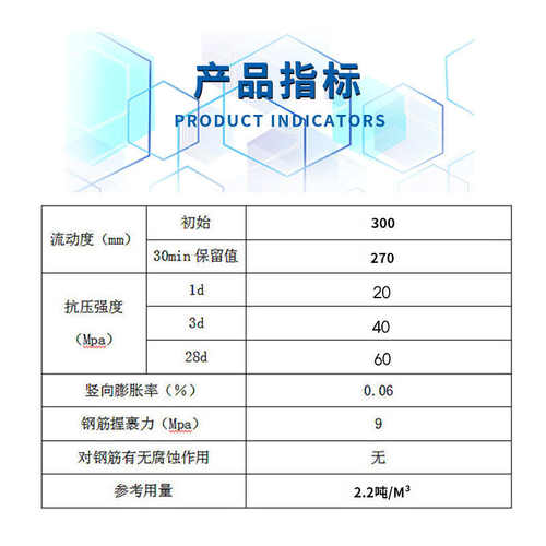 高强无收缩灌浆料 c40c60c80c100设备基础加固专用灌浆料 厂家直