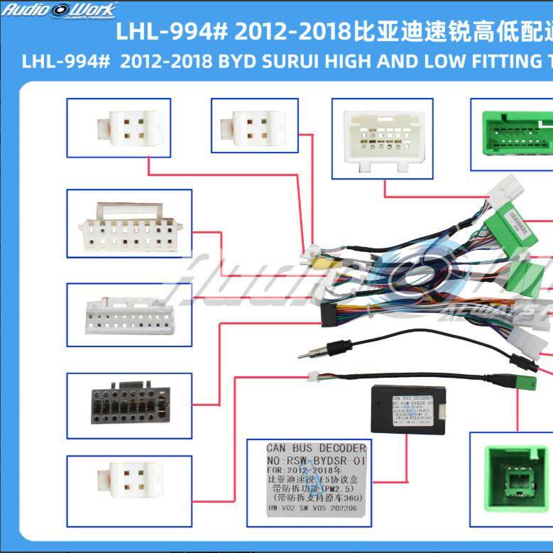 LHL-994#导航线材安卓中控大屏电源线适用12-18款比亚迪速锐高低