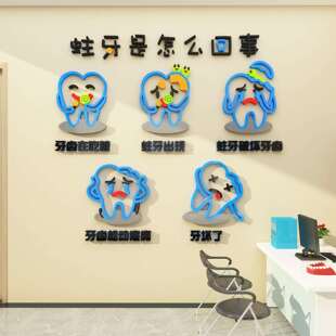 象口传儿腔门牙科装所墙墙面饰台诊童前玻璃形景背化文纸贴挂宣画