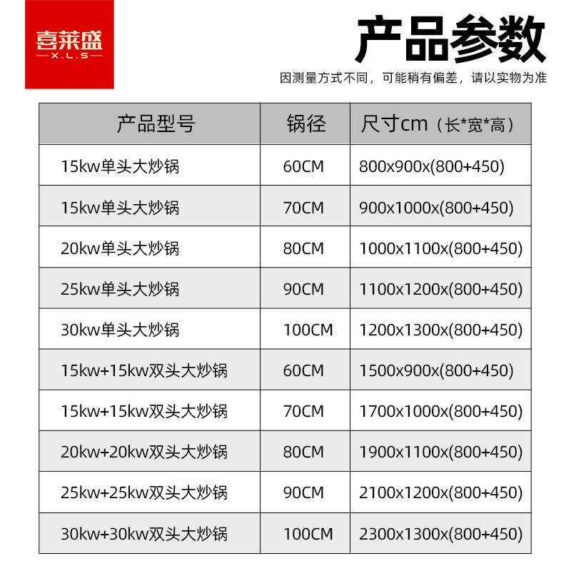 喜莱盛商用电磁炉电磁灶电炒炉大锅灶大炒锅灶台学校酒店猛火灶