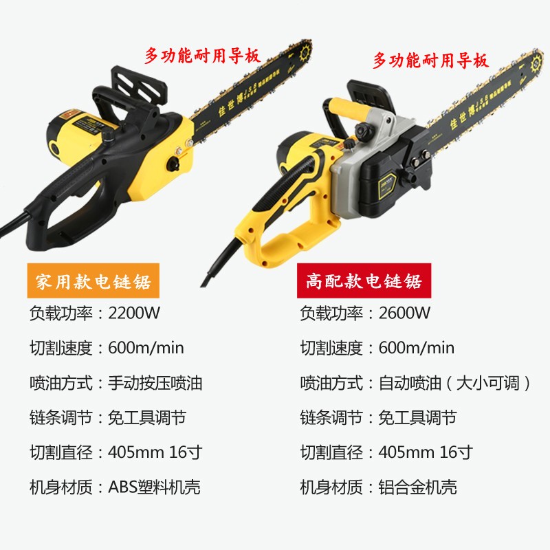 新品电链锯家用电锯木工伐木锯小型手提锯快速调节手持电动链条传