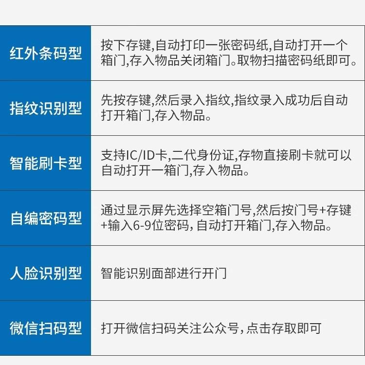 超市电子存包柜商场储物柜手机寄存柜条码人脸识别柜扫码智能
