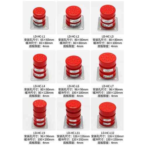 绿盾聚氨酯缓冲液Ld-Hc-L1/L2/L3/L4/L6/L7/L9/11/20蒂森及其他电