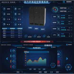机柜温湿度烟感门禁漏水监控 机柜动力环境检测监控报警系统主机