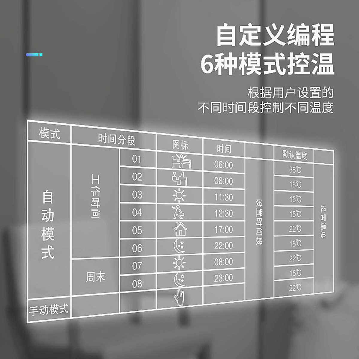控温控双器易gi2020水地电采暖谷器暖双温控温大功率触摸屏控制器