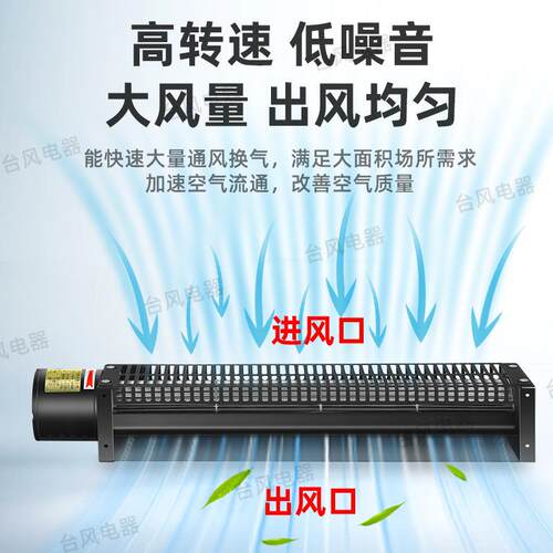 双风轮CY0F906机横流风机低噪尘音耐高温贯流风工业除抽风机长条