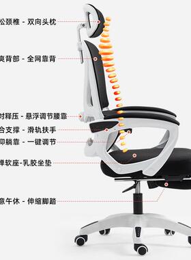 办公椅靠背护腰人工体学椅办公室可躺座椅脑电椅家XVT久坐舒用适