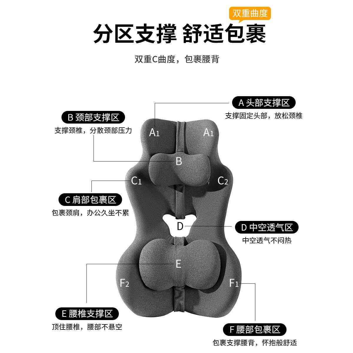办公室加高护腰护颈靠背垫椅子久坐腰靠上班工位座椅腰枕仰睡