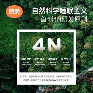 【0-3岁单枕套】良良婴儿枕头幼儿0-3新生宝宝枕3岁儿童护型排汗