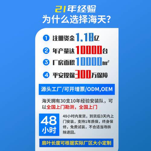 工业风大7功率电扇车间厂QMV房风扇业吊顶诺德通风.3米大型扇工吊