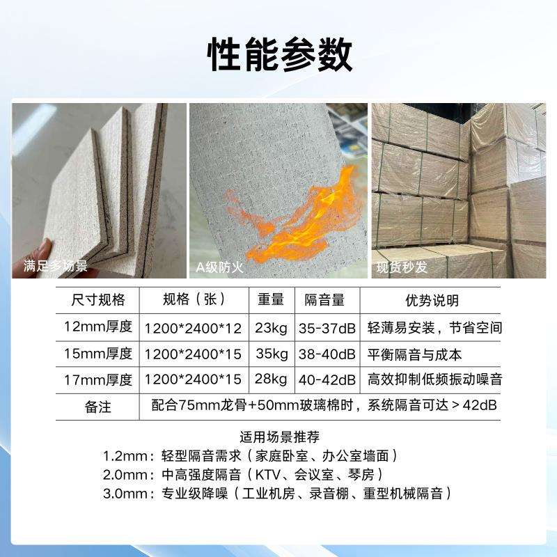 阻尼隔音板A级防火玻镁阻尼隔音板15mm、18mm成都现货