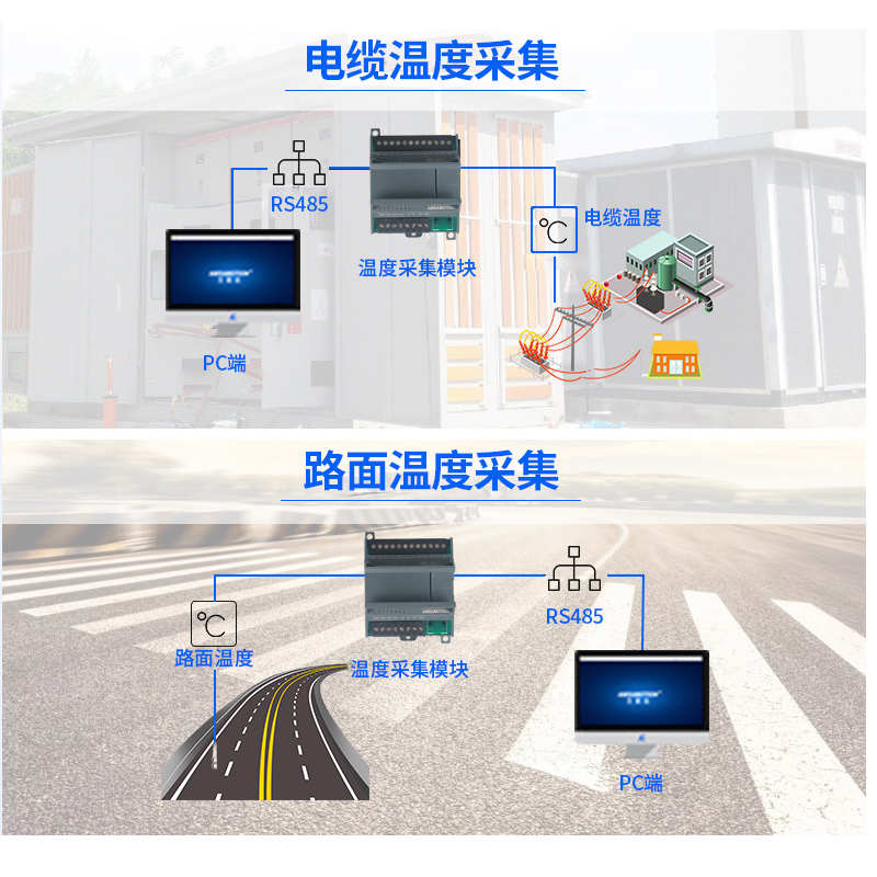 8路K型热电偶输入温度采集模块热电阻pt100转485通讯modbus变送器