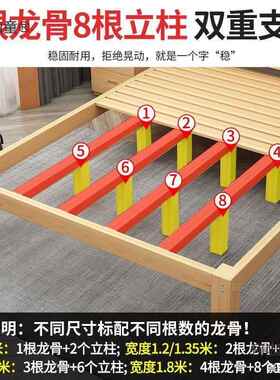 米宽单人床家用双人一BWR米五的床床实木硬太垫席一梦思床架松木