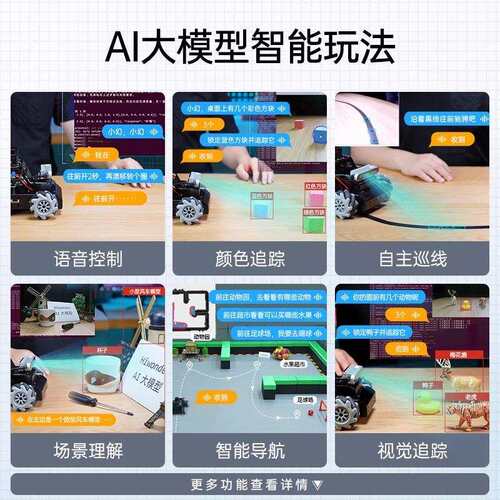 幻尔树莓派5智能小车MentorPi麦轮/阿克曼AI大模型视觉ROS2机器人 - 封面