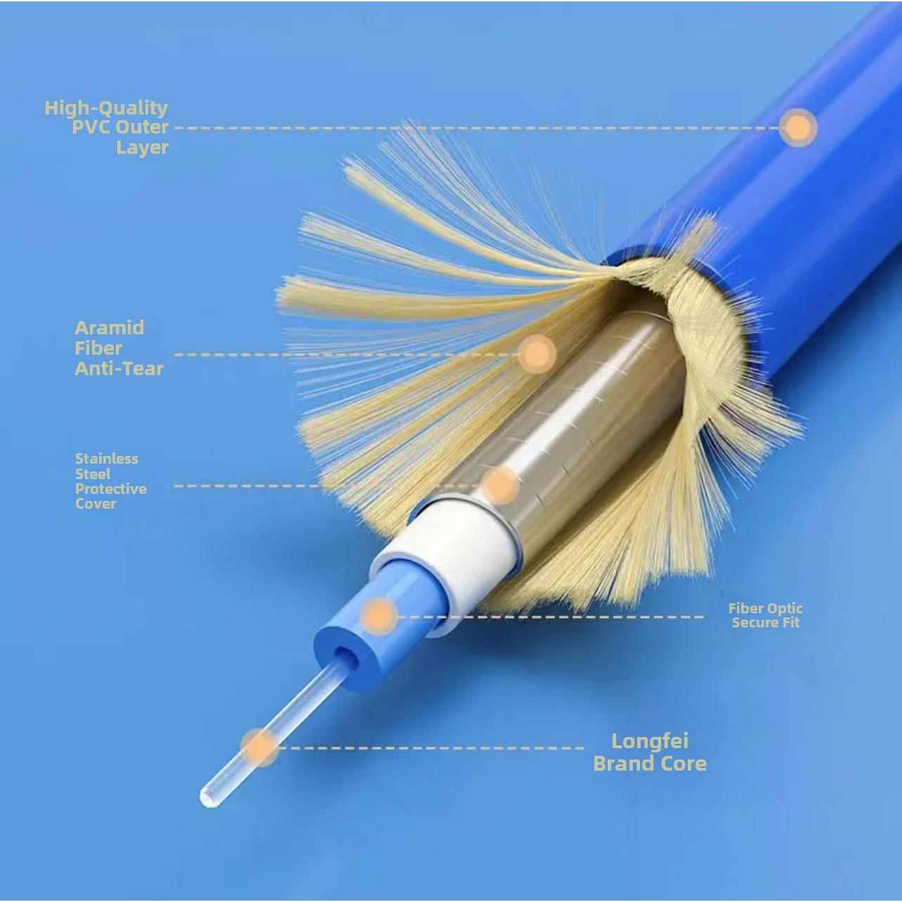 振联铠装光纤跳线尾纤单模单芯双四芯Sc转Lc-Fc-St光纤钎焊线防鼠、防拉伸