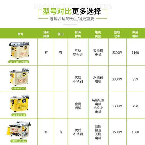 尘霸静音无尘锯165-9BS无刷电锯多功能斜切木地板锯木工专用台锯