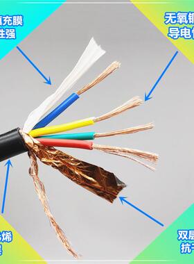 rvvp铜芯屏制蔽5信号线203456芯0.33780.5.711.5黑控护套线