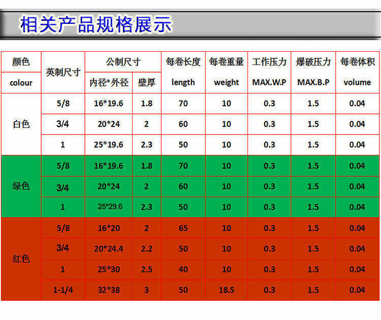 ПВХ труб 厂家直销四分pvc半透明牛筋管四季通用柔软浩丝管家用耐寒花园管