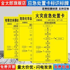 应急处置卡处理流程图火灾触电危险化学品泄漏有限空间事故机械伤害氨安全用电事故应急处置流程卡片标识牌