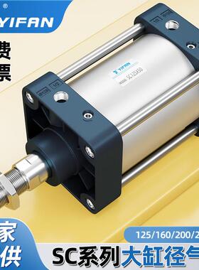 SC大推力重型标准气缸125 160 200X25 75 50 100 125 150 200 300