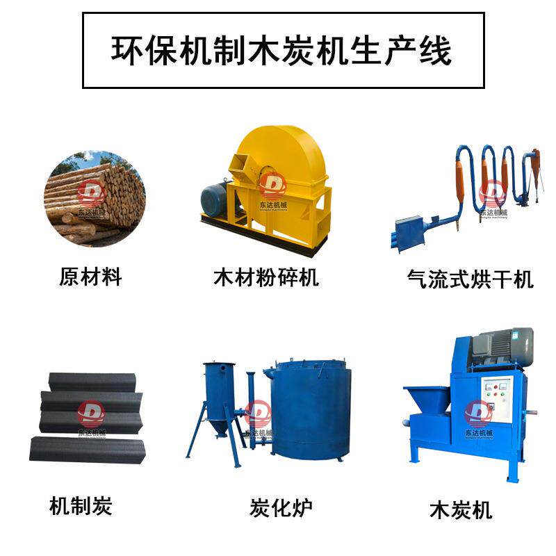 木材粉碎机气流式烘干机 木炭制棒机 炭化炉全套机制木炭机生产线