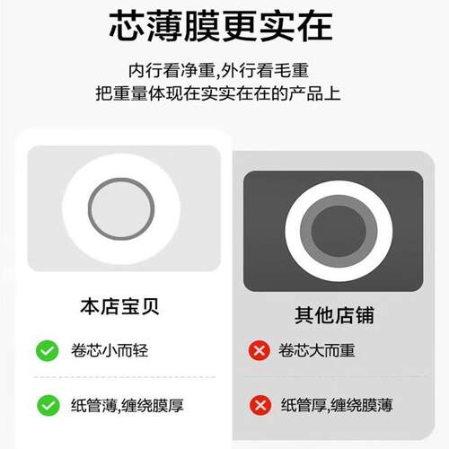Pe缠绕膜小卷包装拉伸工业用5cm防漏围膜外卖杯打包盒封口膜保鲜