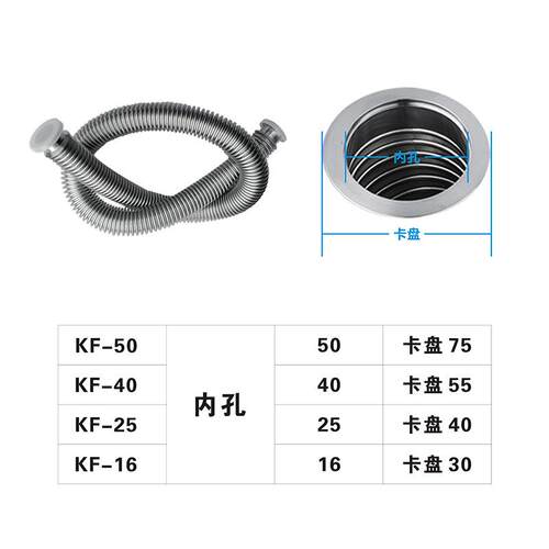 真空波纹管KF16/25/40柔性软管304不锈钢波纹管伸缩波纹管