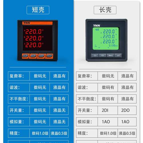 智能HK15Z-5D3数显HK15Z-5S3电压HK15Z-5X3电流仪表抗干扰强耐压