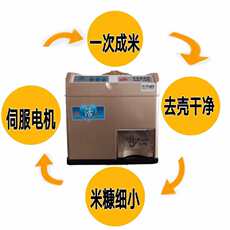 Райс мельница